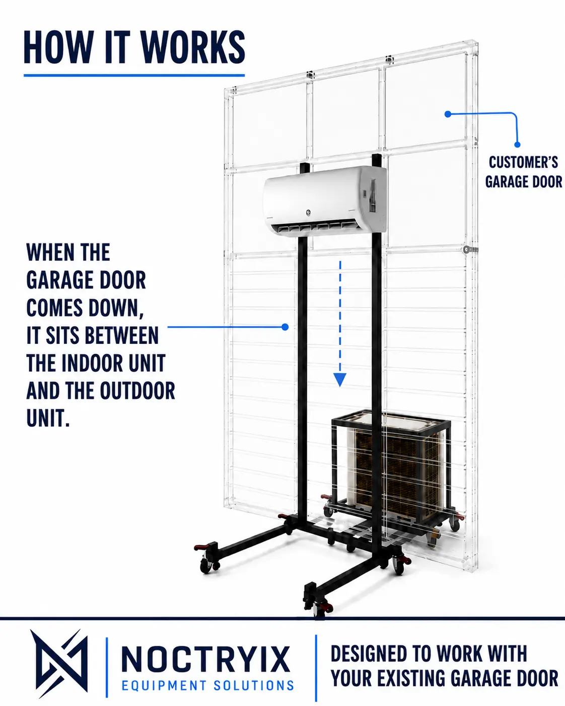 Diagram showing the Climate Cart positioned through an existing garage door